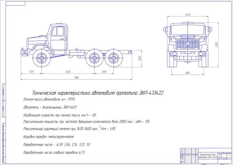 Характеристики автомобиля ЗИЛ-433422