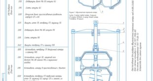 Инструктивная карта по замене мембран в двухполостной тормозной камере автомобиля ЗИЛ-5301ВА